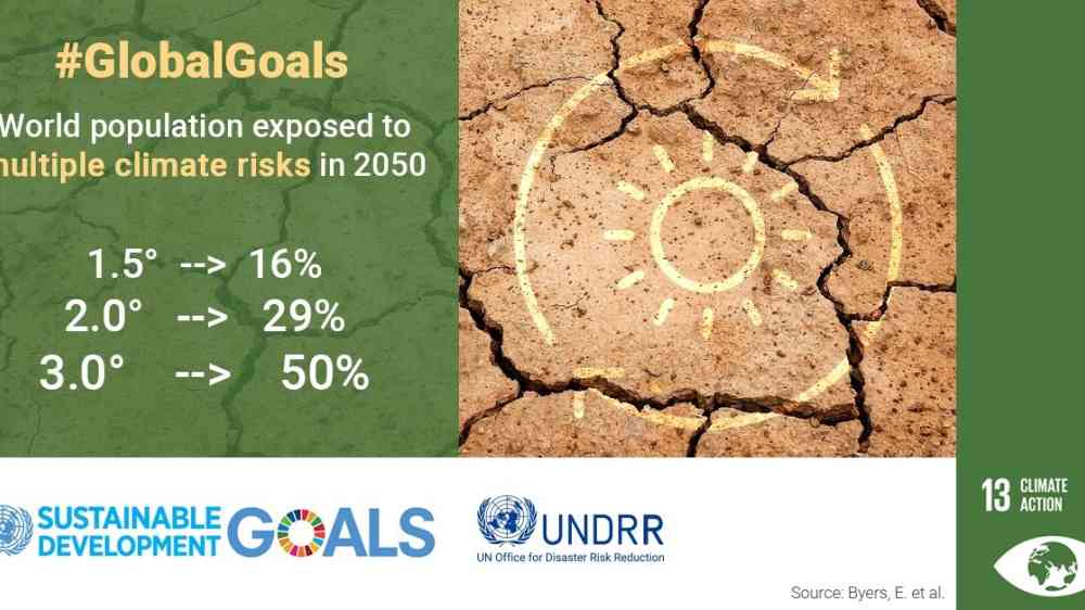 Image highlighting climate action 
